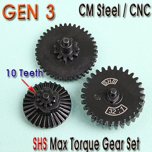 Gen3 Max Torque 32:1 Gear Set / 10 teeth