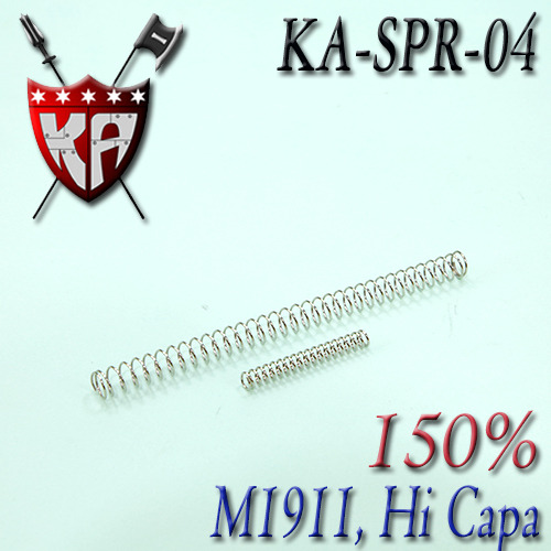 M1911 / Hi Capa 5.1 Recoil, Hammer Spring Set