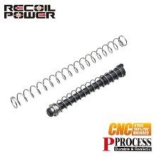 Guarder Steel Recoil Spring Guide for MARUI Glock19